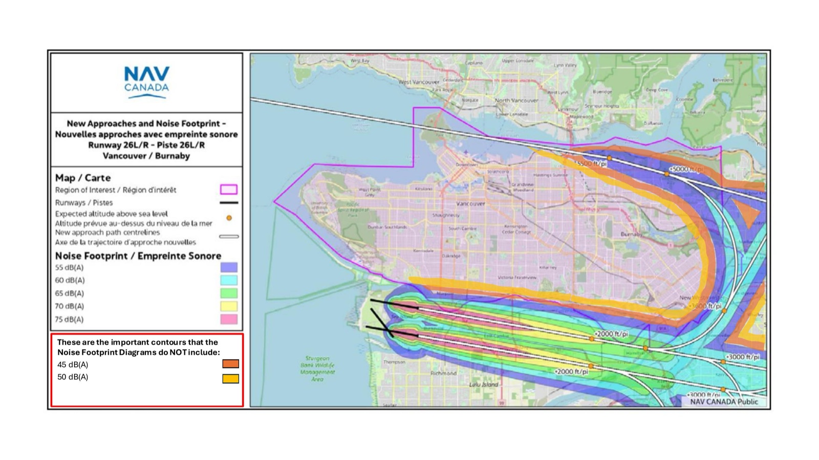 NavCanada's official noise footprint diagram for the Vancouver airspace modernization, annotated to show that the 45 dB(A) and 50 dB(A) contours &mdash; the two contours most relevant to health &mdash; were never published.