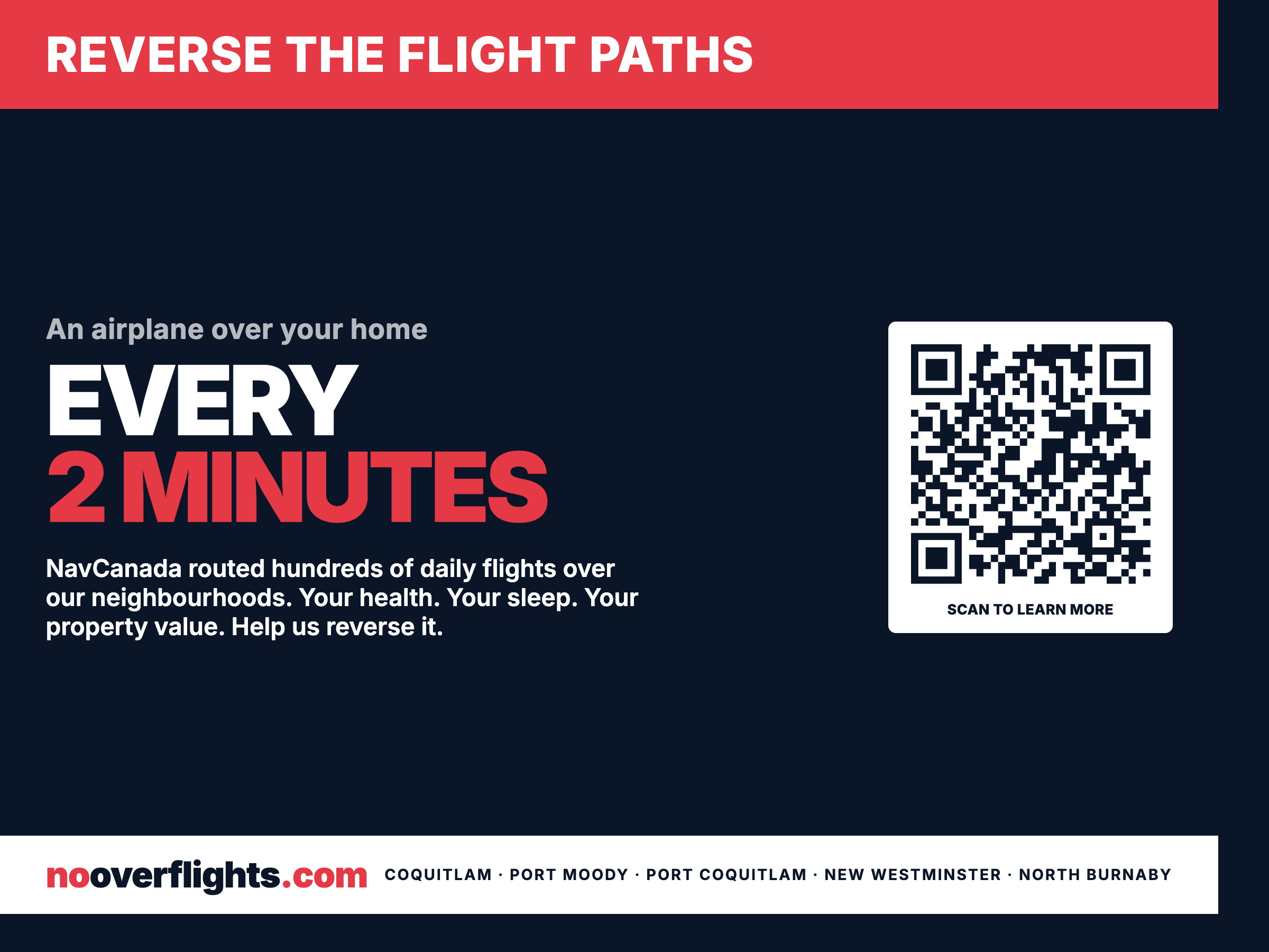 Yard sign design: REVERSE THE FLIGHT PATHS banner, an airplane over your home every 2 minutes headline, QR code, nooverflights.com